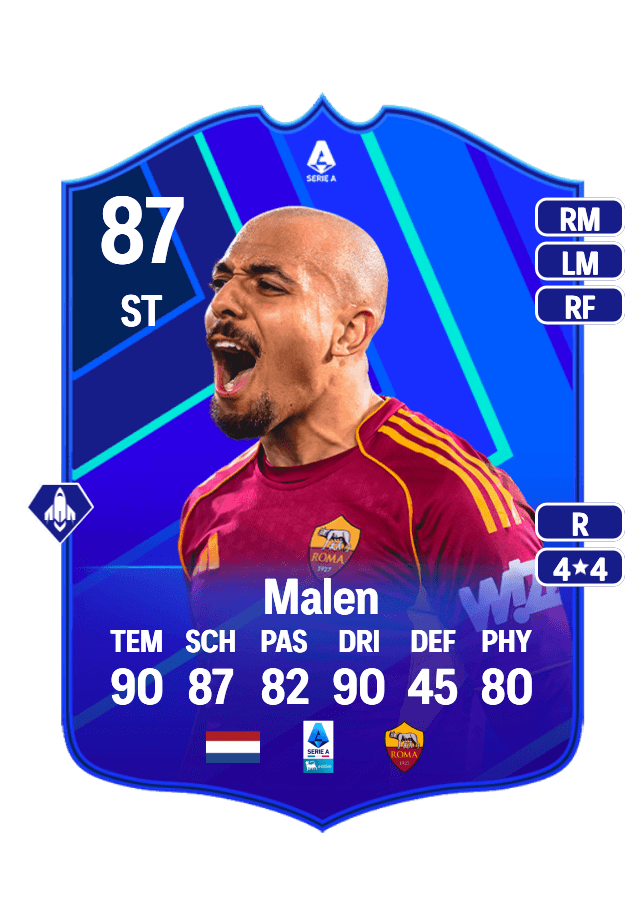 Donyell Malen card