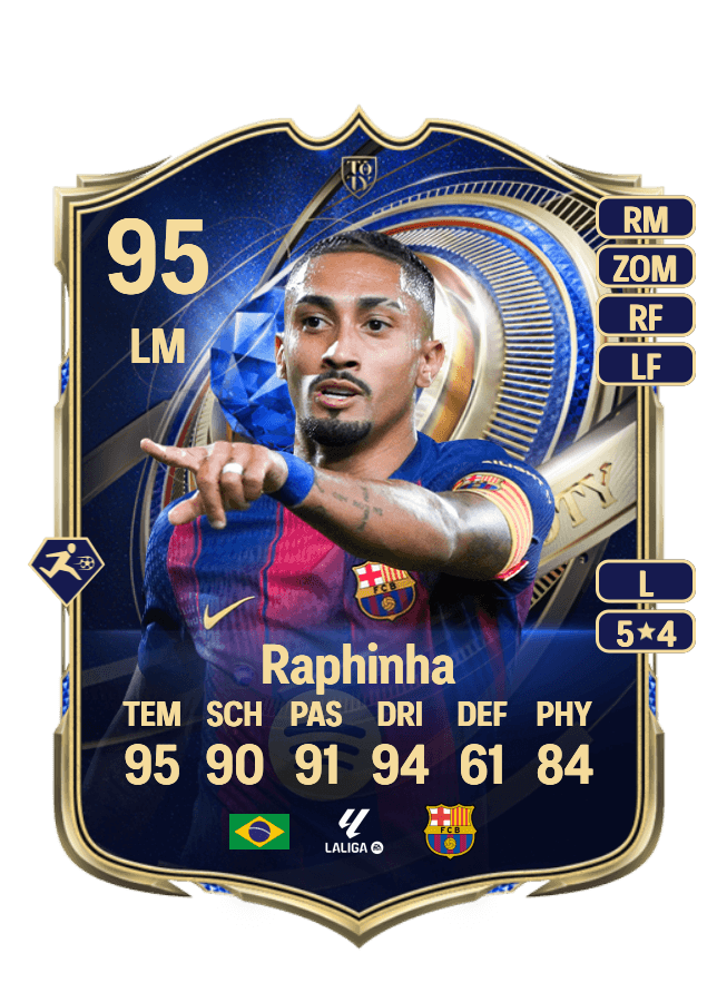 Raphinha card