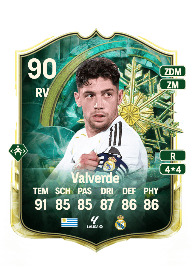 Federico Valverde card