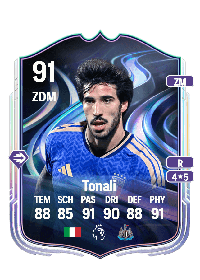 Sandro Tonali card