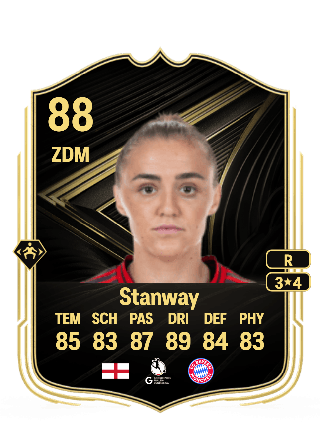 Georgia Stanway card