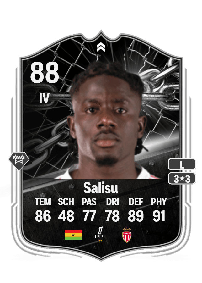 Mohammed Salisu card