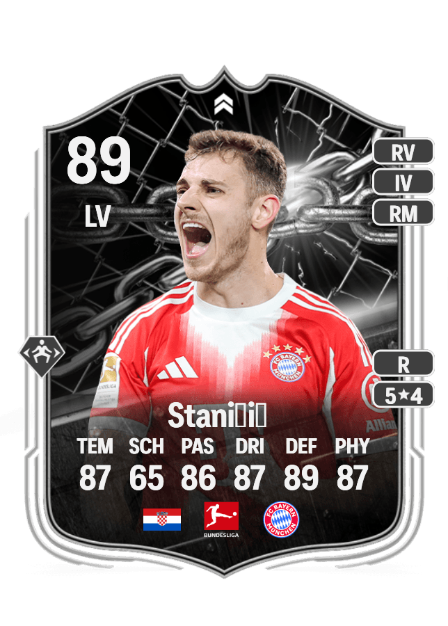 Josip Stanišić card