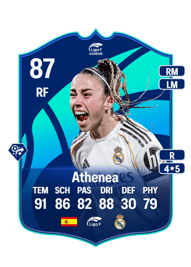 Athenea card