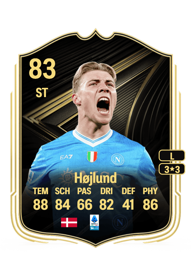 Rasmus Højlund card