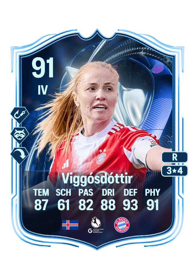 Glódís Perla Viggósdóttir card