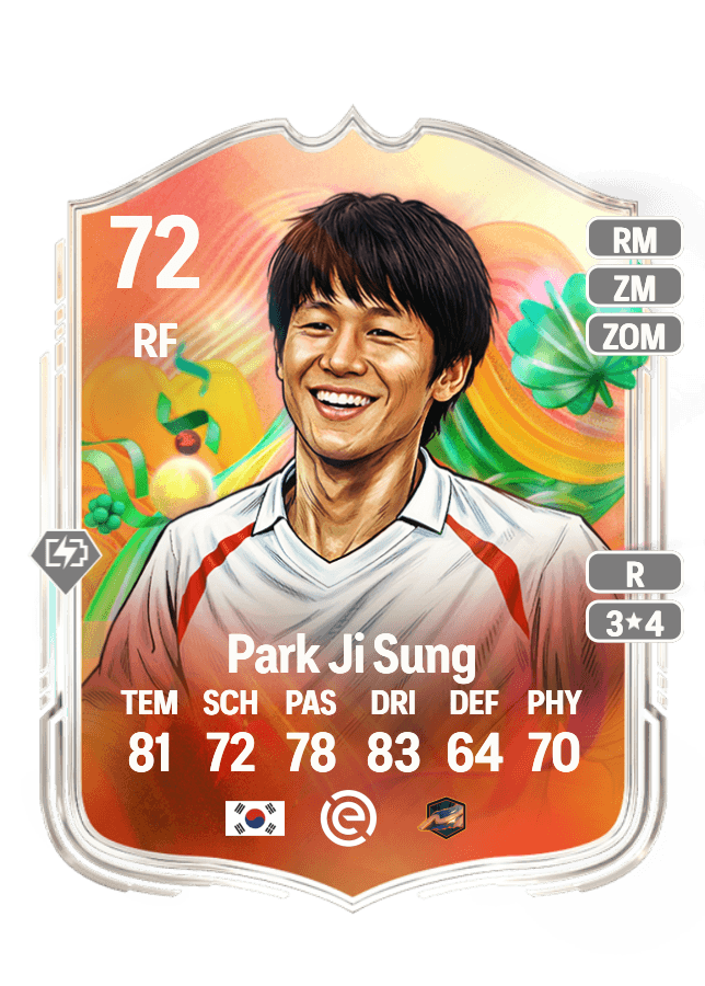 Park Ji Sung card