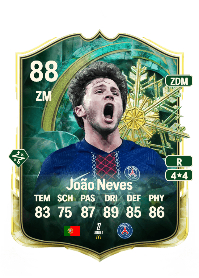 João Neves card
