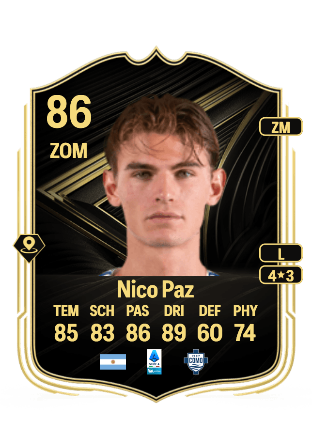 Nico Paz card