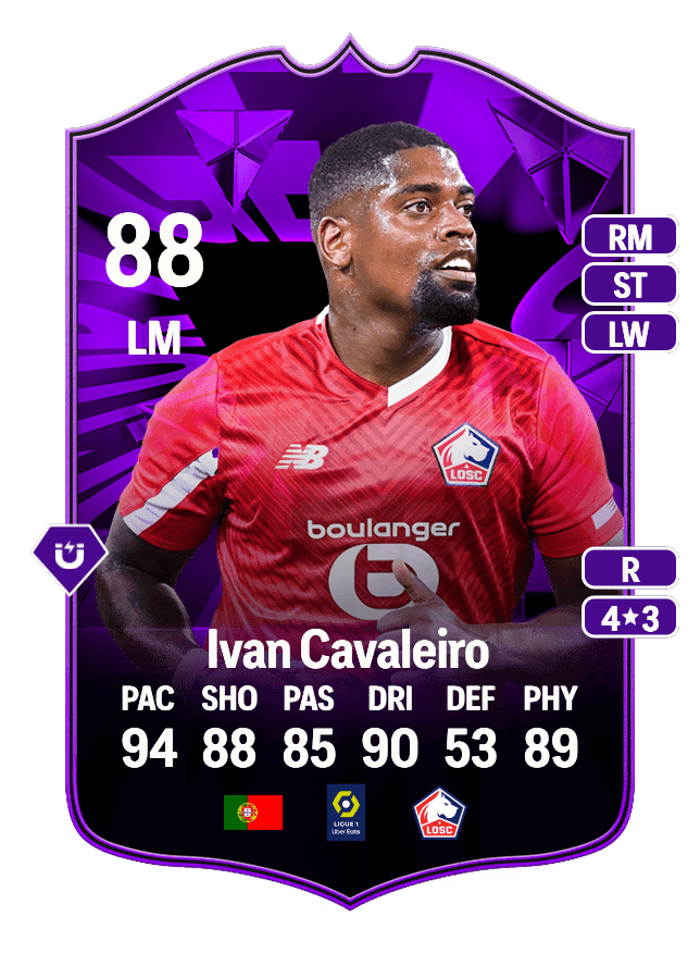 Ivan Cavaleiro card