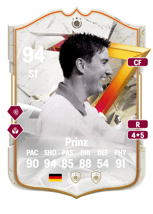 Birgit Prinz card