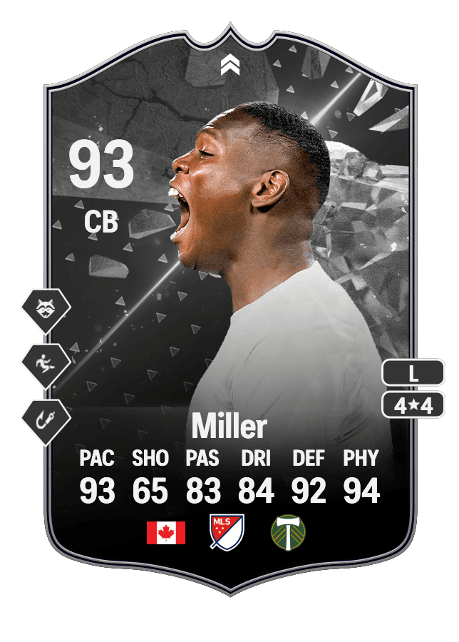 Kamal Miller card