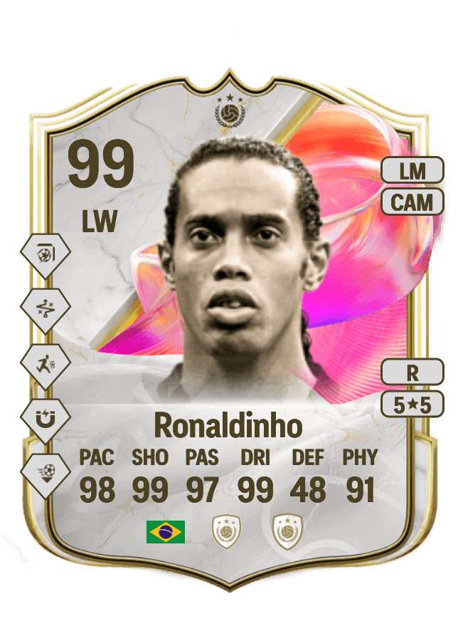 Ronaldinho card