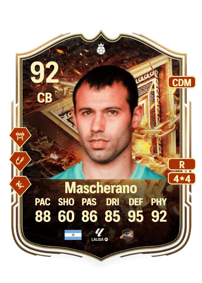 Javier Mascherano card