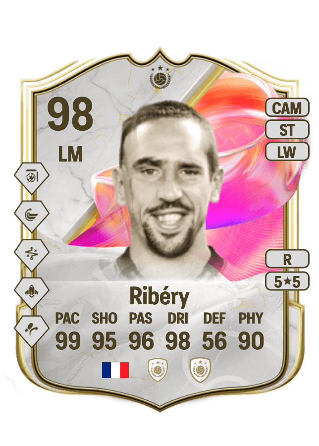 Franck Ribéry card