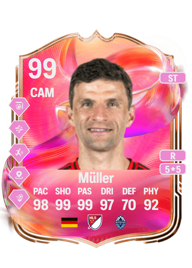 Thomas Müller card