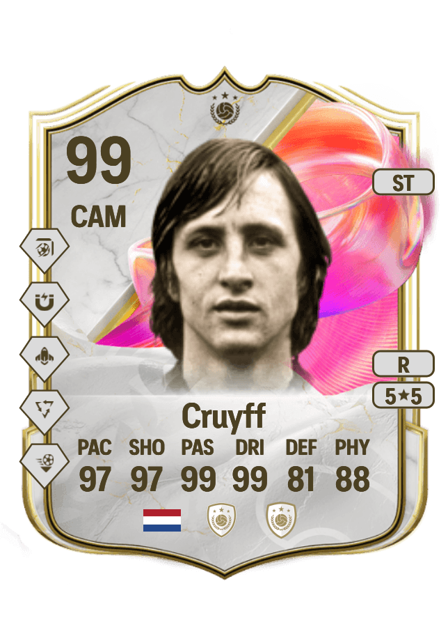 Johan Cruyff card