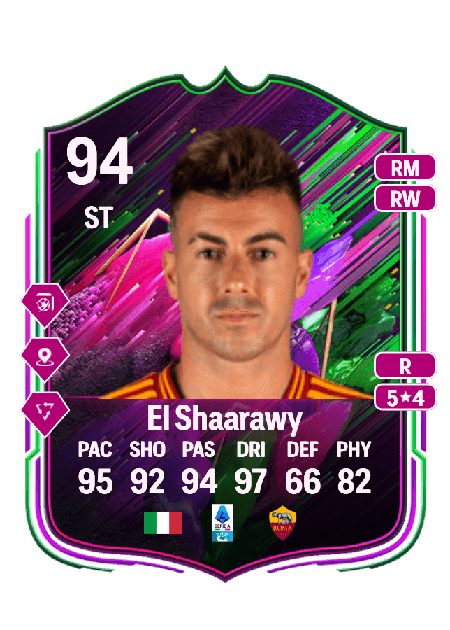 Stephan El Shaarawy card