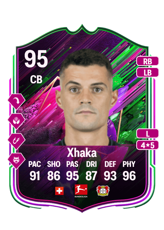 Granit Xhaka card