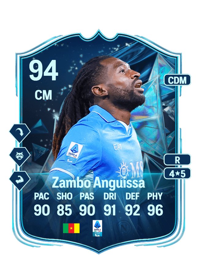 André-Franck Zambo Anguissa card
