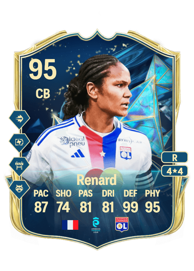 Wendie Renard card