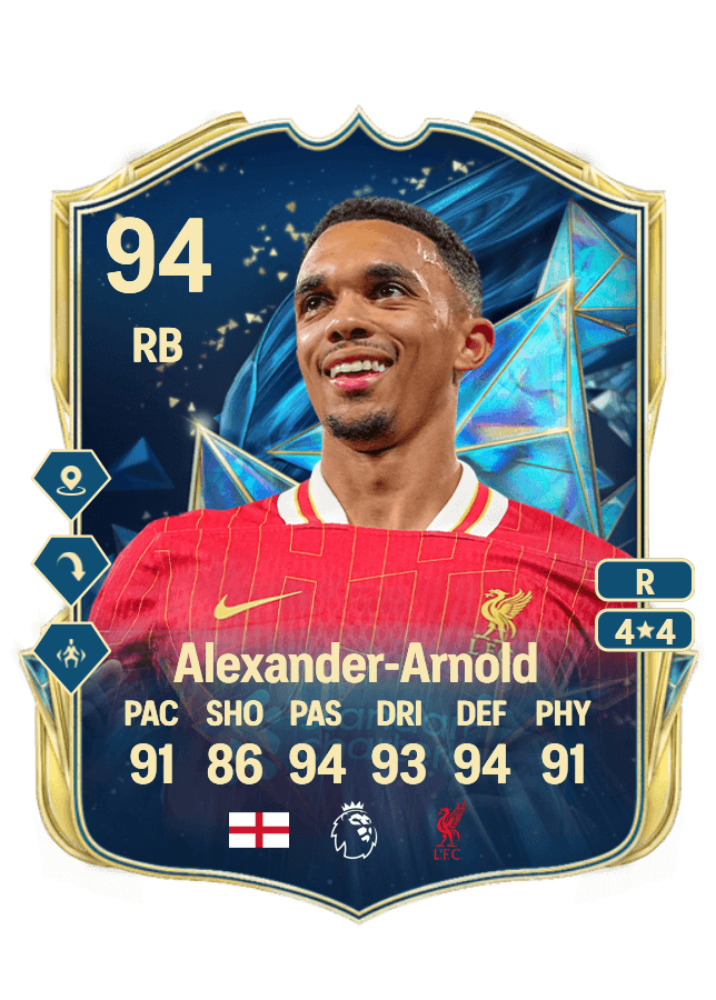 Trent Alexander-Arnold card