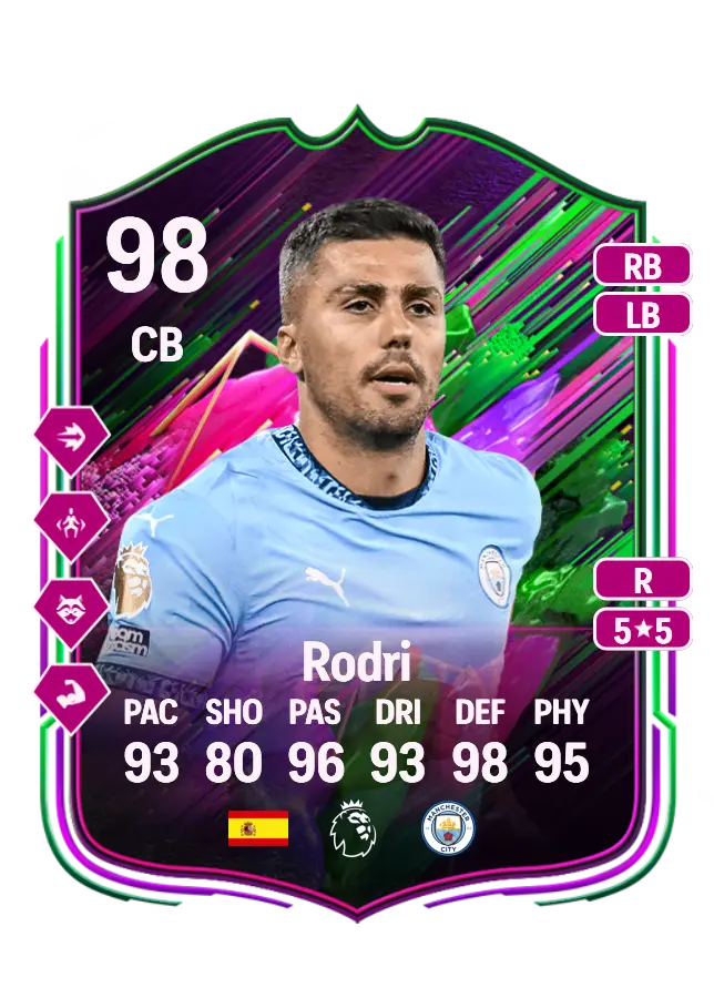 Rodri card