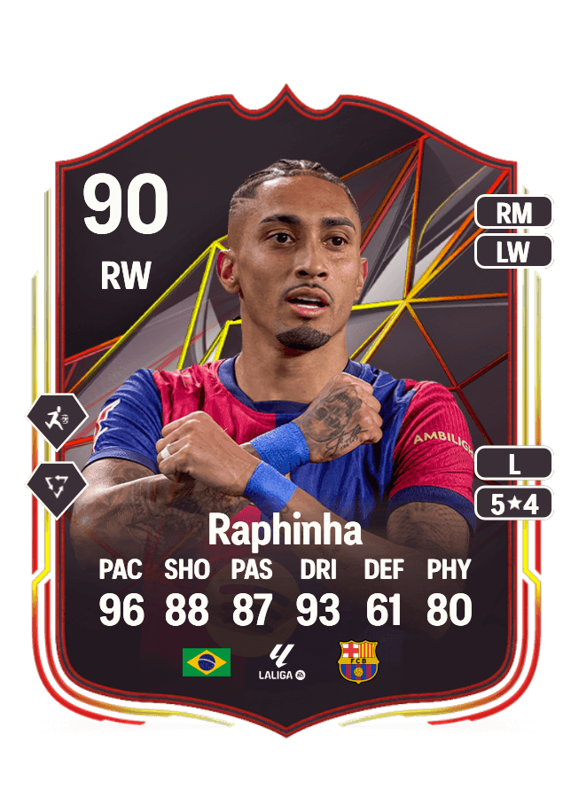 Raphinha card