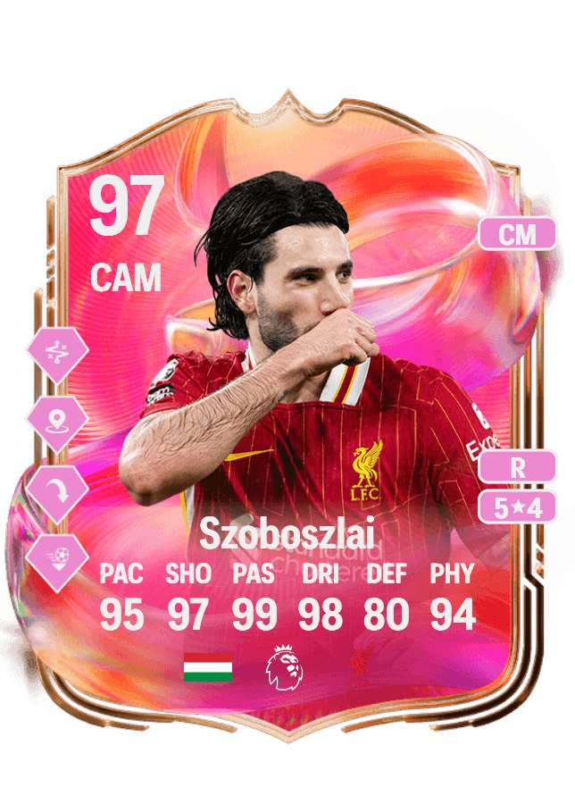Dominik Szoboszlai card