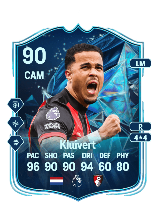Justin Kluivert card
