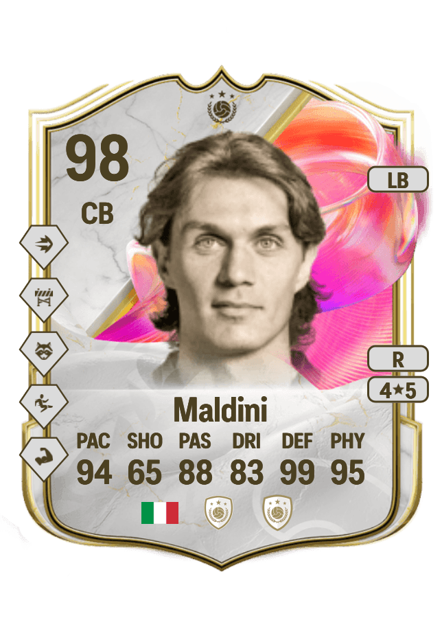 Paolo Maldini card