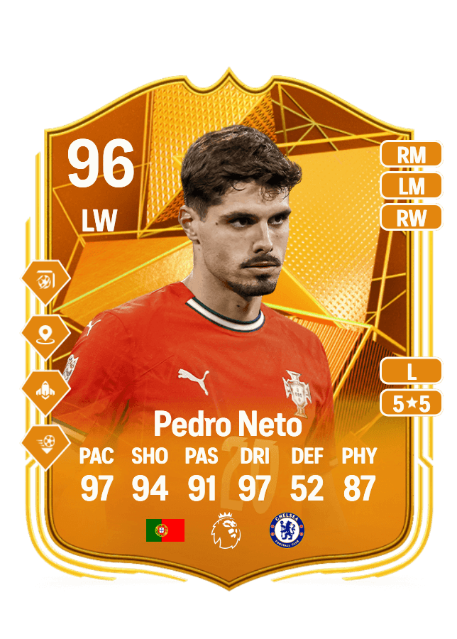 Pedro Neto card