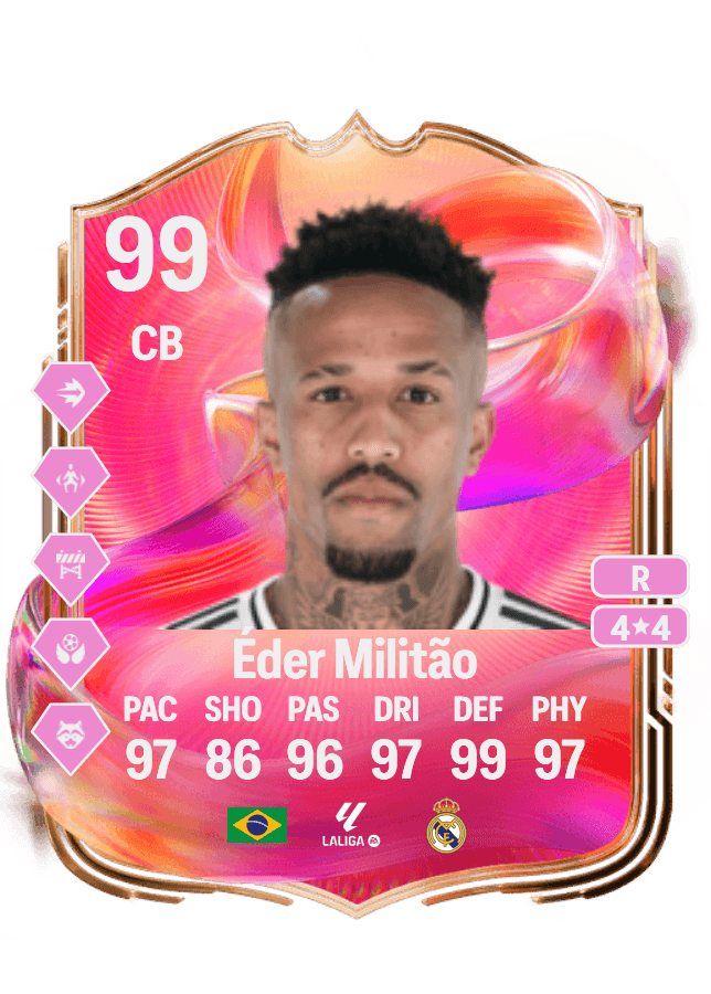 Éder Militão card