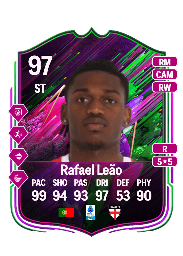 Rafael Leão card