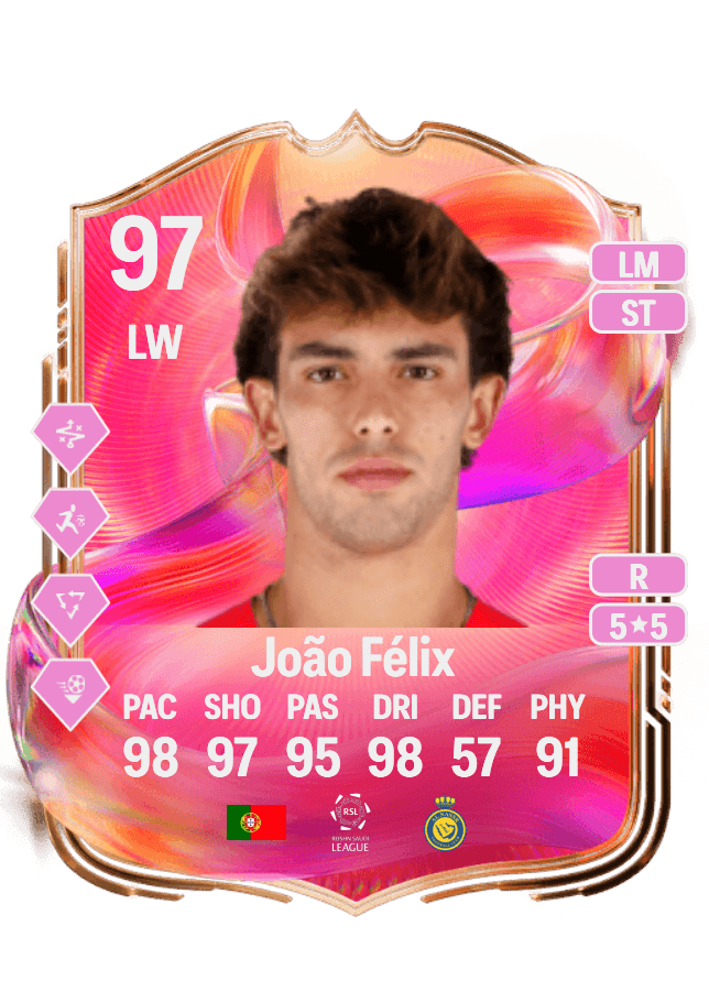João Félix card