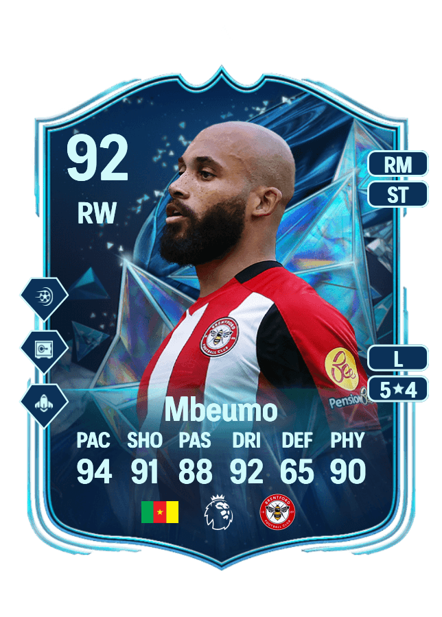 Bryan Mbeumo card