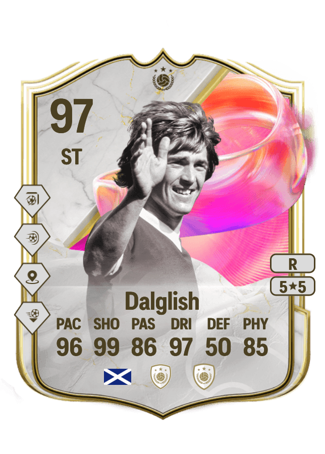 Kenny Dalglish card