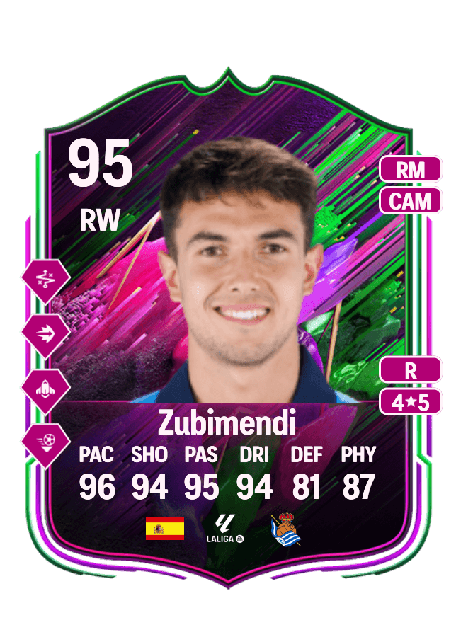 Zubimendi card