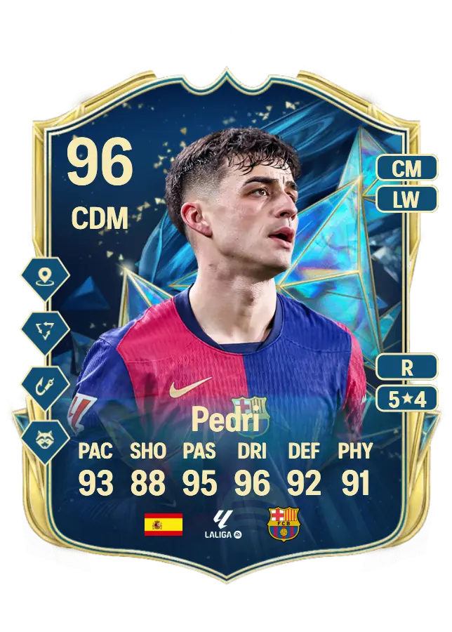Pedri card