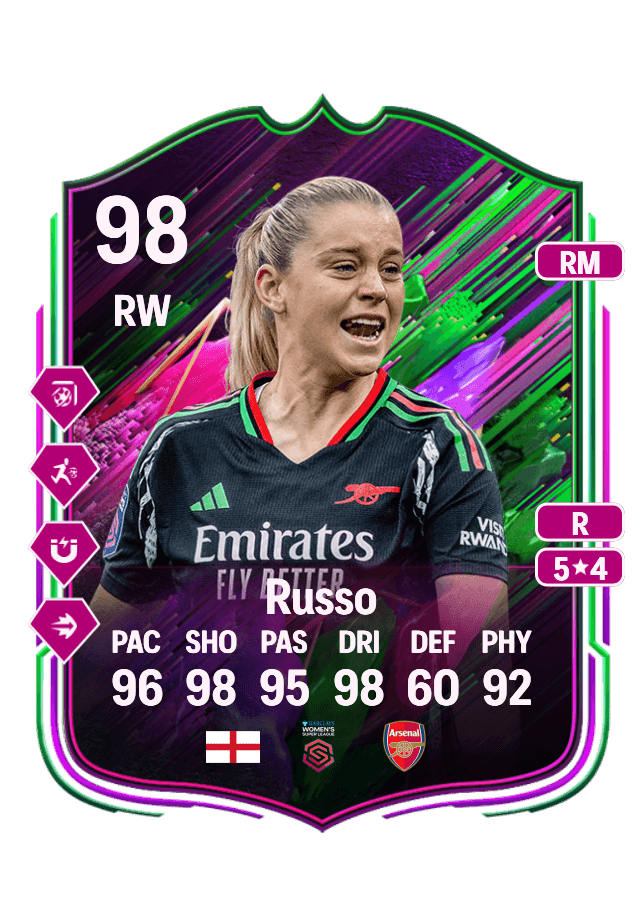 Alessia Russo card