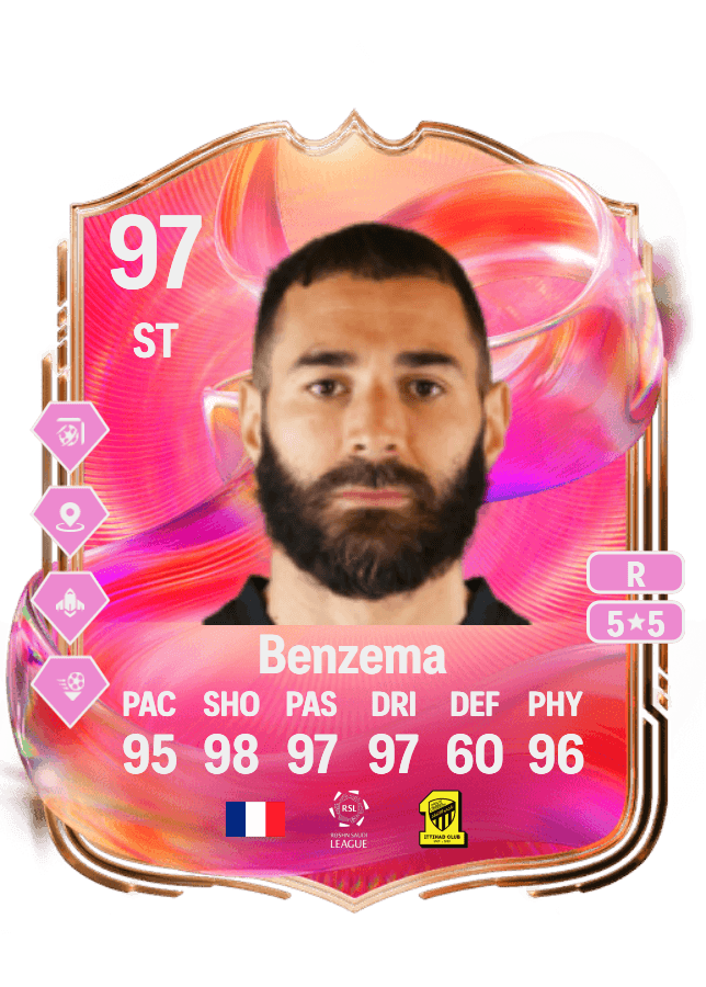 Karim Benzema card