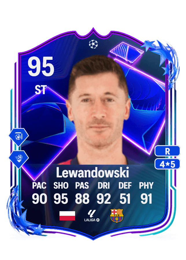 Robert Lewandowski card