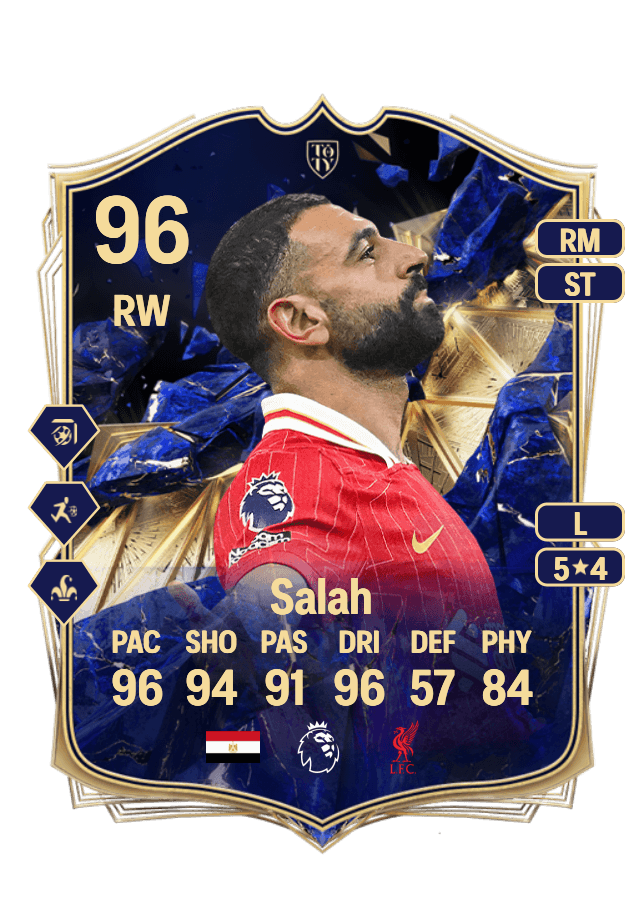 Mohamed Salah card