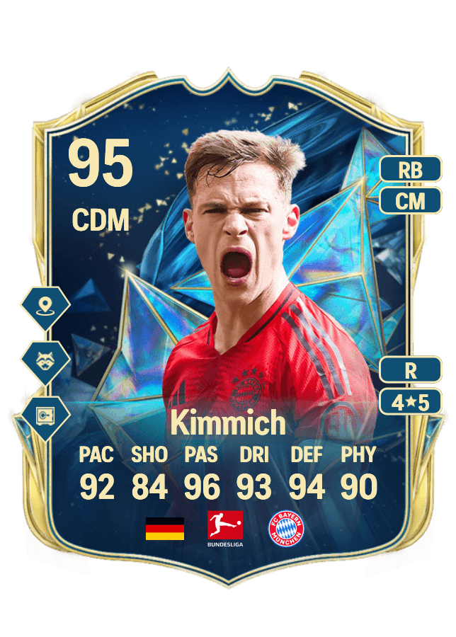 Joshua Kimmich card