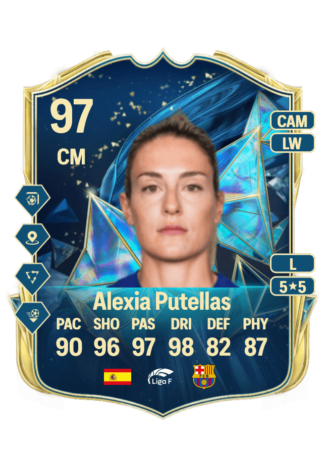 Alexia Putellas card