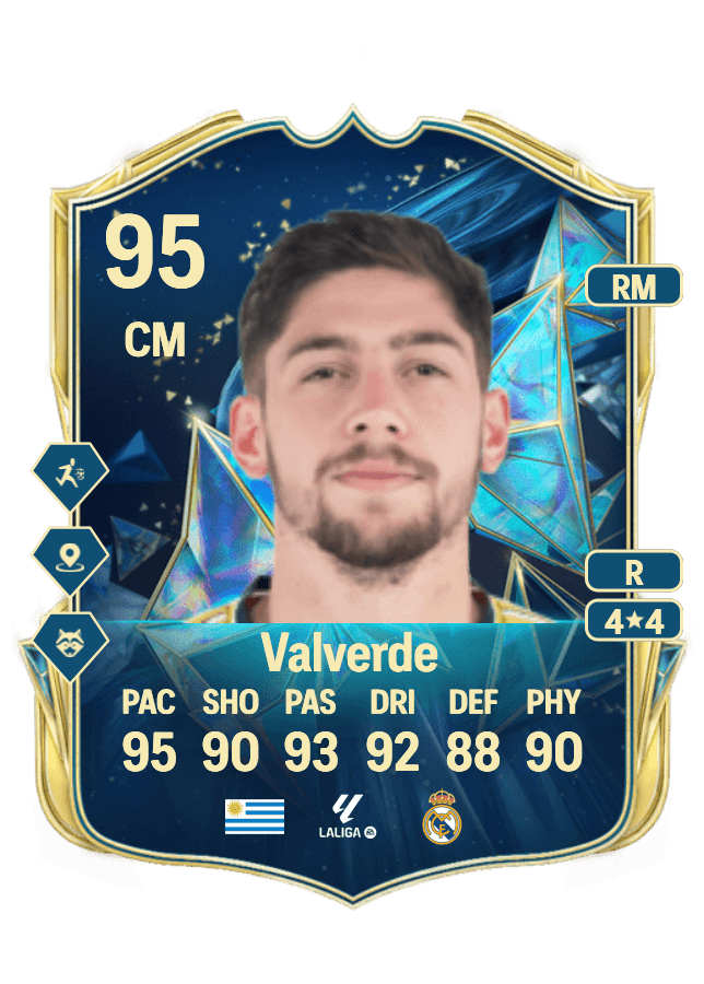 Federico Valverde card
