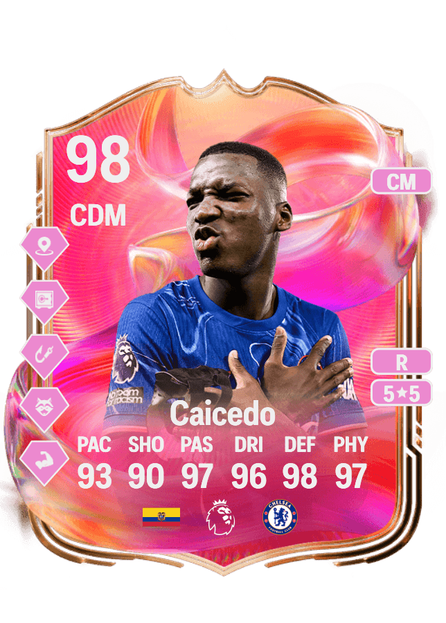 Moisés Caicedo card