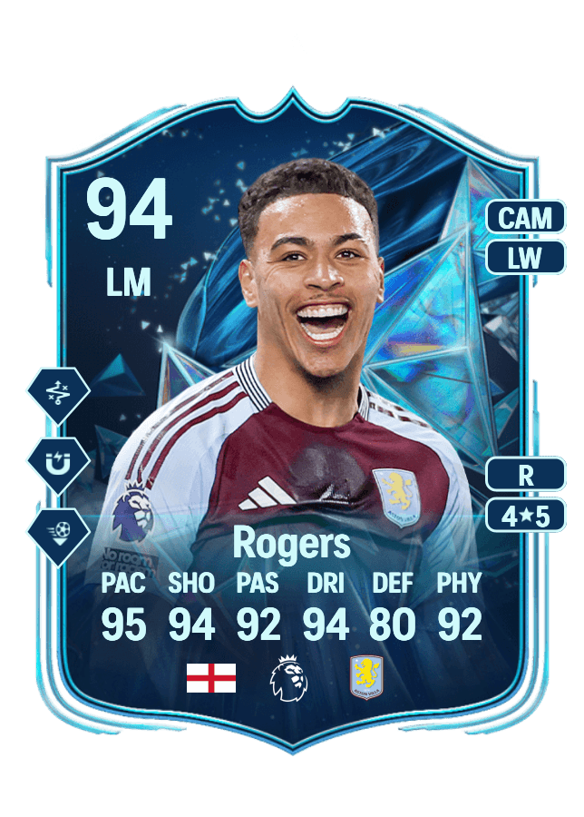 Morgan Rogers card