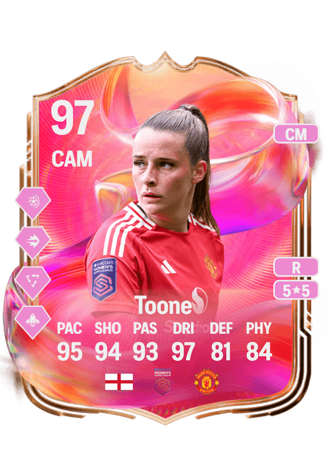 Ella Toone card