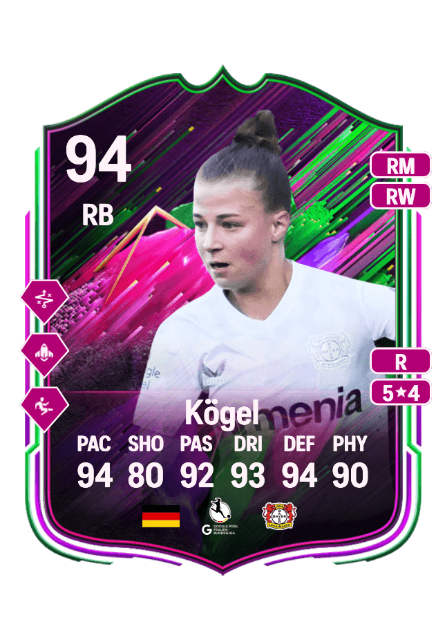 Kristin Kögel card
